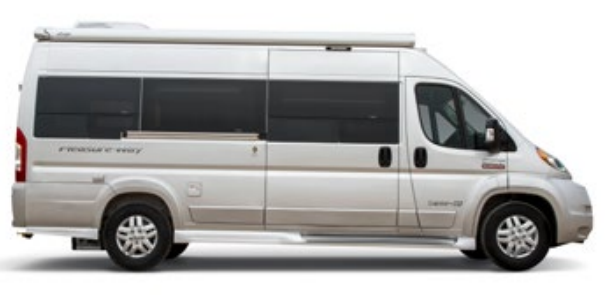 Unit Image