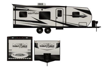 Genesis Supreme MFM Limited