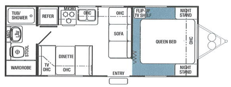 View 1998 Forest River Sandpiper 24FB complete specs and manufacturer brochures