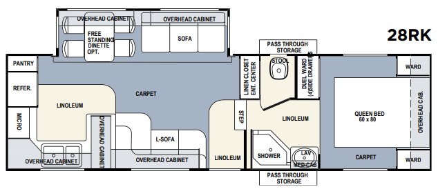 View 2005 Forest River Wildcat 28RK complete specs and manufacturer brochures