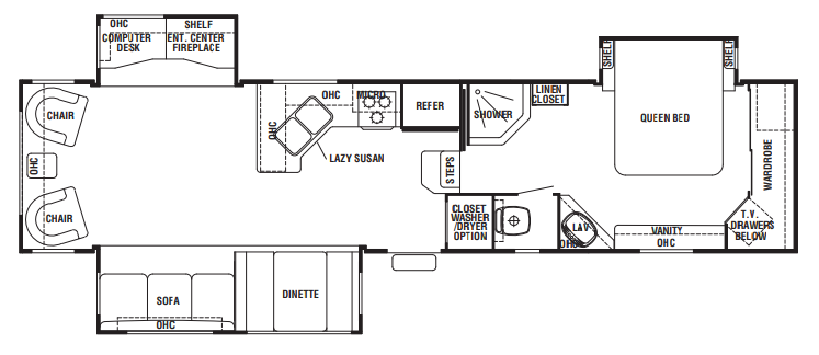 View 2006 Forest River Cedar Creek 36CDTS complete specs and manufacturer brochures