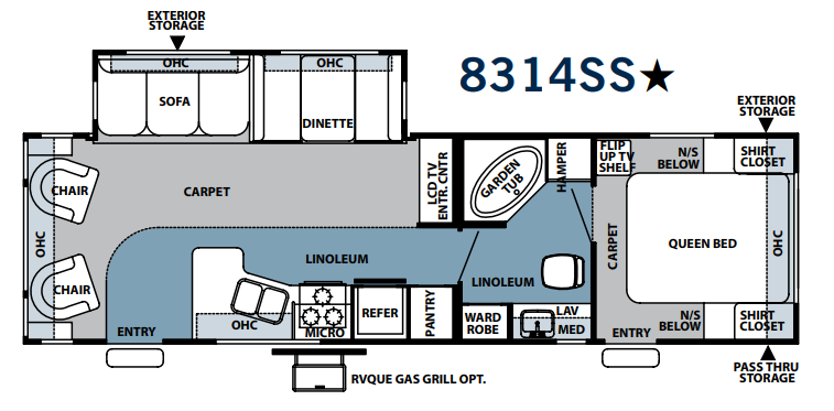 View 2006 Forest River Rockwood Signature Ultra Lite 8314SS complete specs and manufacturer brochures