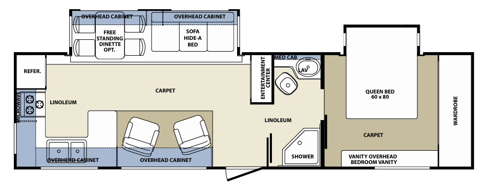 View 2007 Forest River Cardinal T31RKT complete specs and manufacturer brochures