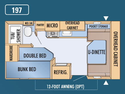 View 2007 Jayco Jay Feather Sport 197 complete specs and manufacturer brochures