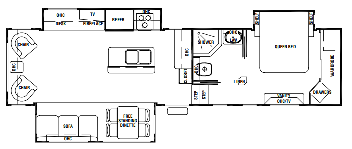 View 2008 Forest River Cedar Creek 34RLSA complete specs and manufacturer brochures