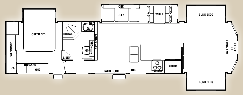 View 2008 Forest River Cedar Creek Cottage 40CBH complete specs and manufacturer brochures