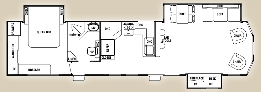 View 2008 Forest River Cedar Creek Cottage 40CFL complete specs and manufacturer brochures