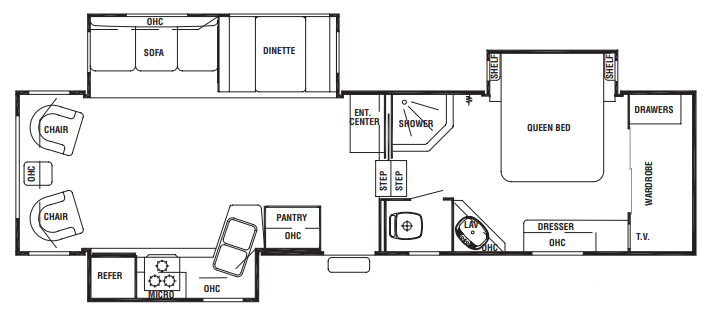 View 2008 Forest River Cedar Creek Silverback 30LSTS complete specs and manufacturer brochures