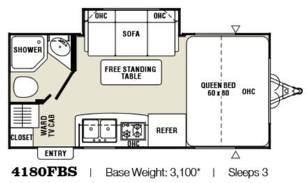 View 2009 Coachmen M-Series 4180FBS complete specs and manufacturer brochures