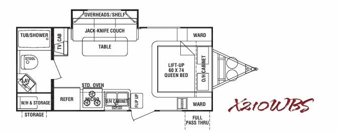 View 2009 Cruiser RV Fun Finder X X210WBS complete specs and manufacturer brochures
