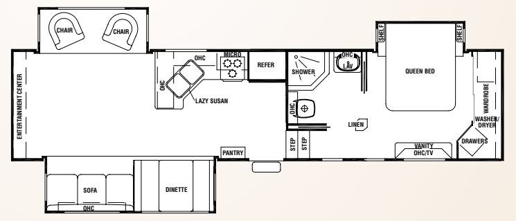 View 2009 Forest River Cedar Creek 34SATS complete specs and manufacturer brochures