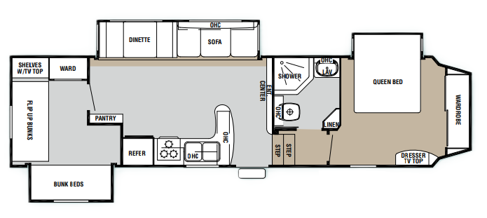 View 2009 Forest River Cedar Creek Silverback 34WBH complete specs and manufacturer brochures