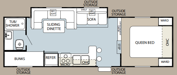 View 2009 Forest River Cherokee Grey Wolf F235BH complete specs and manufacturer brochures