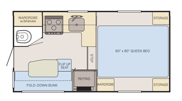 View 2010 Adventurer Adventurer 80W complete specs and manufacturer brochures