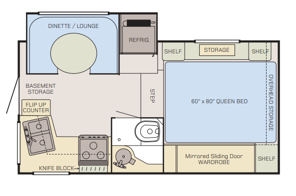 View 2010 Adventurer Adventurer 86SBS complete specs and manufacturer brochures