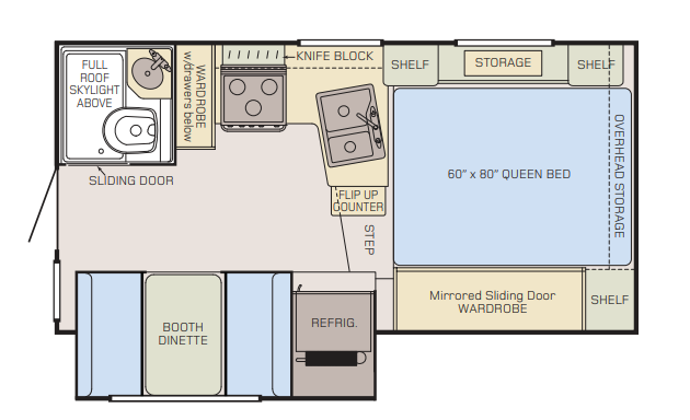 View 2010 Adventurer Adventurer 93FDS complete specs and manufacturer brochures
