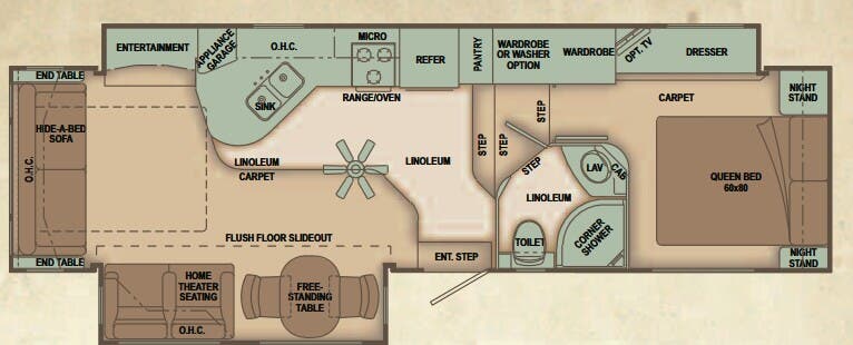 View 2010 Carriage Cameo 32FWS complete specs and manufacturer brochures