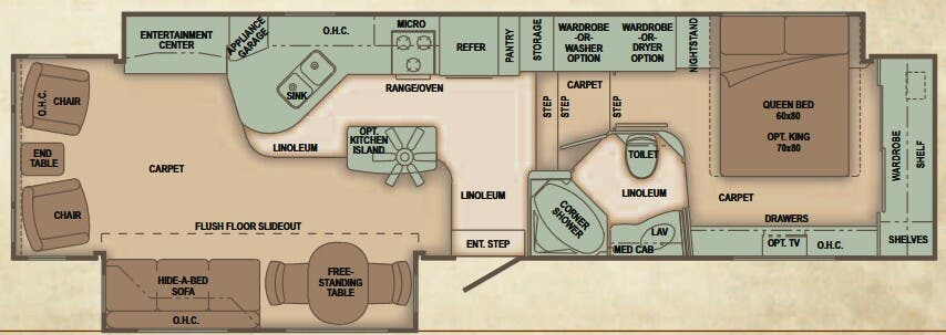 View 2010 Carriage Cameo 36FWS complete specs and manufacturer brochures