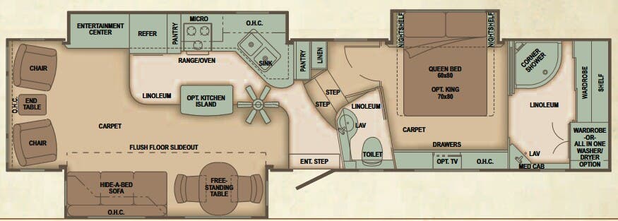 View 2010 Carriage Cameo 37FB3 complete specs and manufacturer brochures