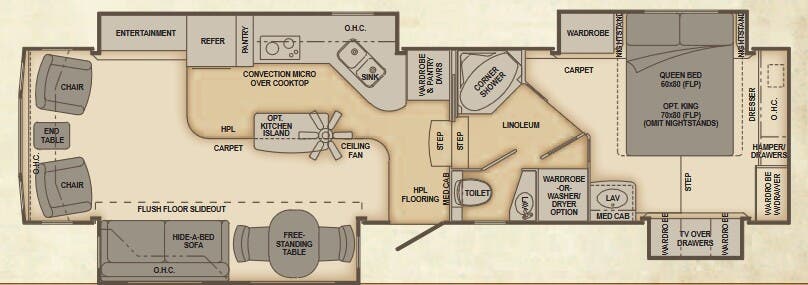 View 2010 Carriage Carri-Lite 36FDQ complete specs and manufacturer brochures