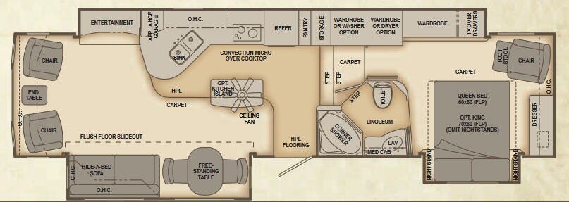 View 2010 Carriage Carri-Lite 36MAX1 complete specs and manufacturer brochures
