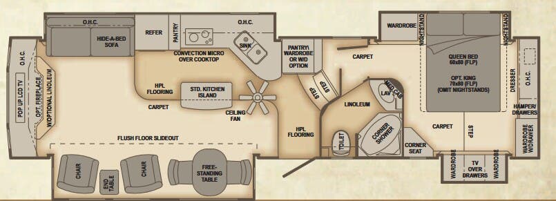 View 2010 Carriage Carri-Lite 36SBQ complete specs and manufacturer brochures