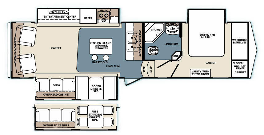 View 2010 Forest River Blue Ridge 3025RT complete specs and manufacturer brochures