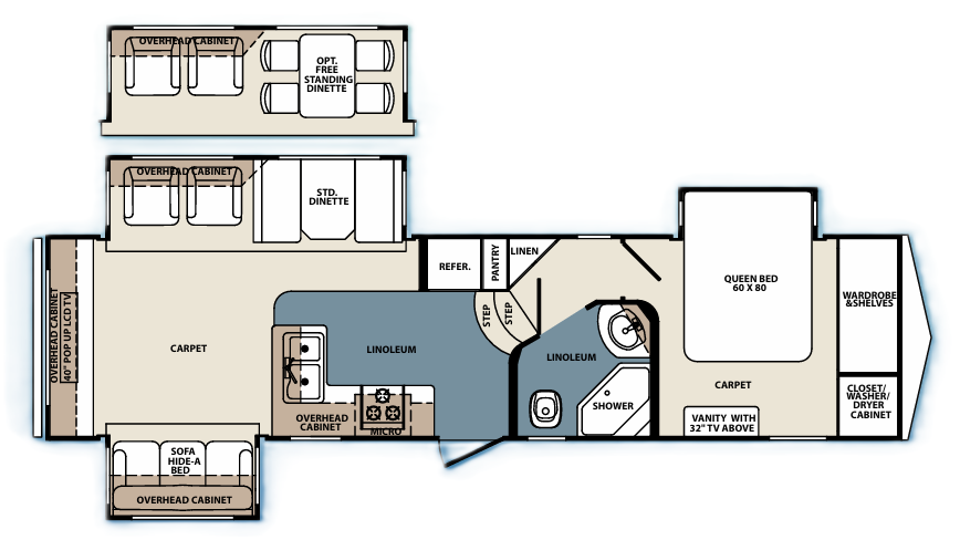 View 2010 Forest River Blue Ridge 3125RT complete specs and manufacturer brochures