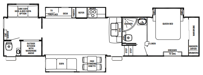 View 2010 Forest River Cedar Creek 36B2 complete specs and manufacturer brochures