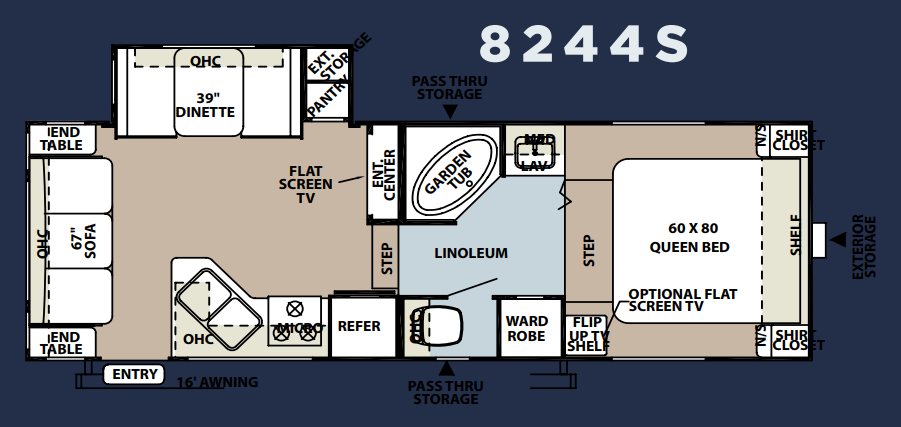 View 2010 Forest River Rockwood Signature Ultra Lite 8244S complete specs and manufacturer brochures