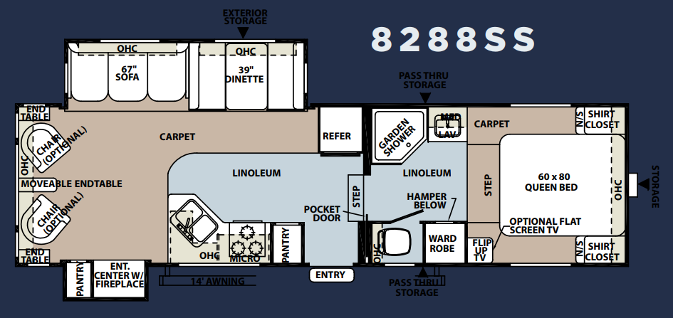 View 2010 Forest River Rockwood Signature Ultra Lite 8288SS complete specs and manufacturer brochures