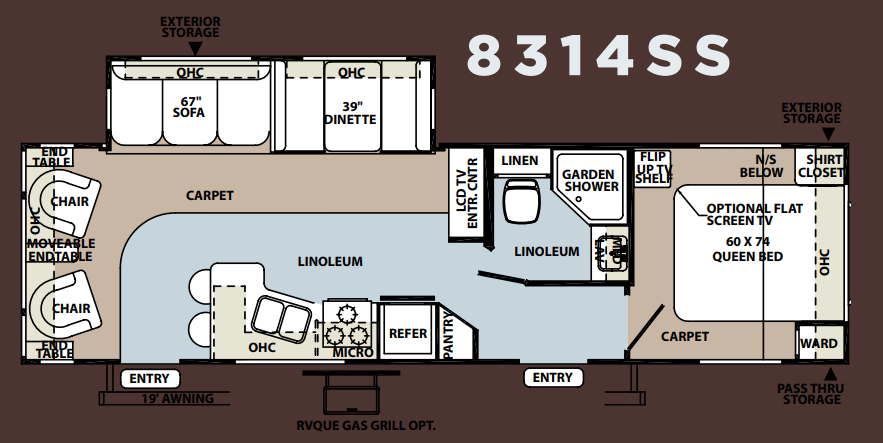 View 2010 Forest River Rockwood Signature Ultra Lite 8314SS complete specs and manufacturer brochures