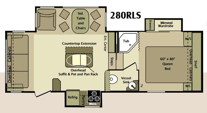 View 2010 Highland Ridge Open Range 280RLS complete specs and manufacturer brochures