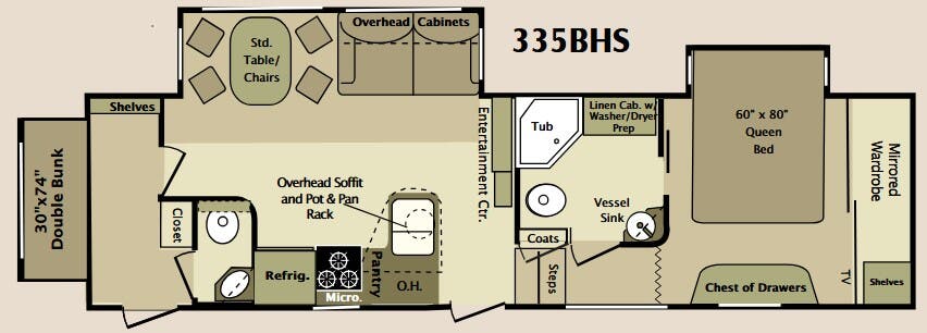 View 2010 Highland Ridge Open Range 335BHS complete specs and manufacturer brochures