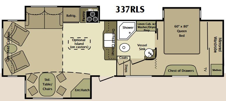 View 2010 Highland Ridge Open Range 337RLS complete specs and manufacturer brochures