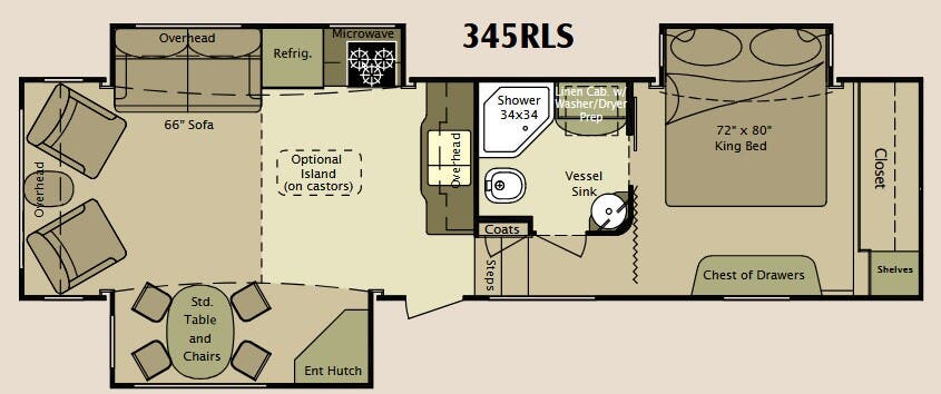 View 2010 Highland Ridge Open Range 345RLS complete specs and manufacturer brochures
