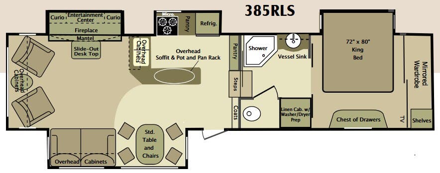 View 2010 Highland Ridge Open Range 385RLS complete specs and manufacturer brochures