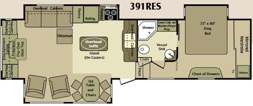 View 2010 Highland Ridge Open Range 391RES complete specs and manufacturer brochures