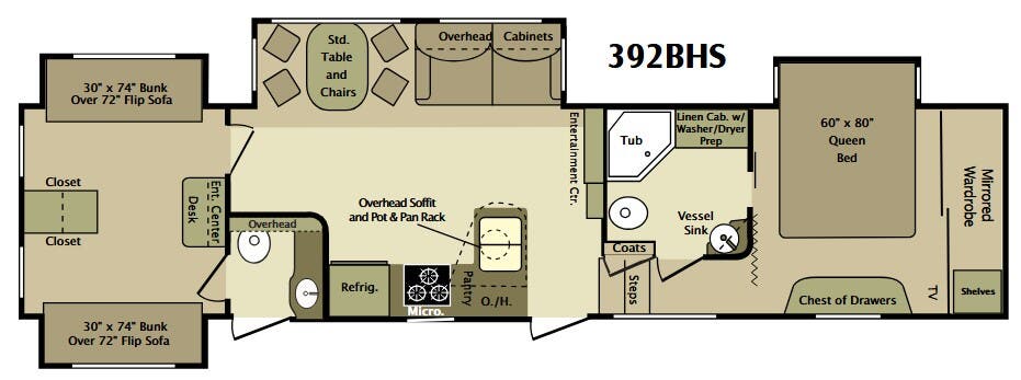 View 2010 Highland Ridge Open Range 392BHS complete specs and manufacturer brochures