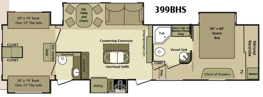 View 2010 Highland Ridge Open Range 399BHS complete specs and manufacturer brochures