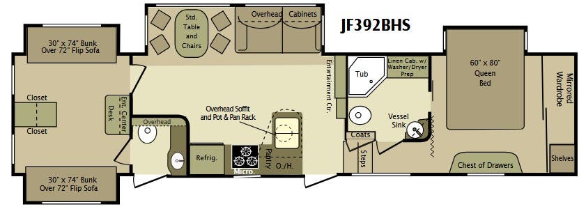 View 2010 Highland Ridge Open Range Journeyer JF392BHS complete specs and manufacturer brochures