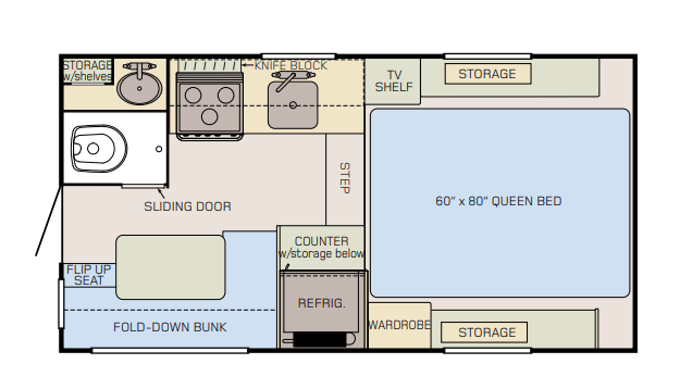 View 2011 Adventurer Adventurer 85WS complete specs and manufacturer brochures