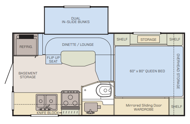 View 2011 Adventurer Adventurer 950B complete specs and manufacturer brochures
