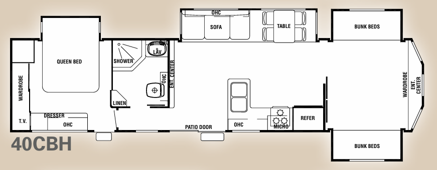 View 2011 Forest River Cedar Creek Cottage 40CBH complete specs and manufacturer brochures