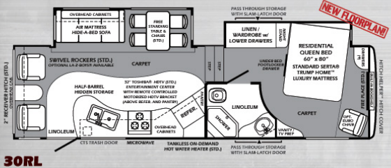 View 2011 Forest River Wildcat Sterling 30RL complete specs and manufacturer brochures