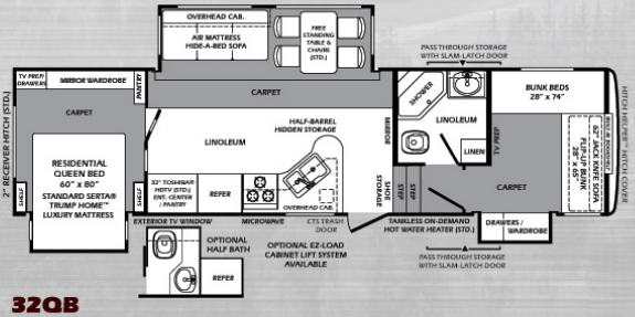 View 2011 Forest River Wildcat Sterling 32QB complete specs and manufacturer brochures