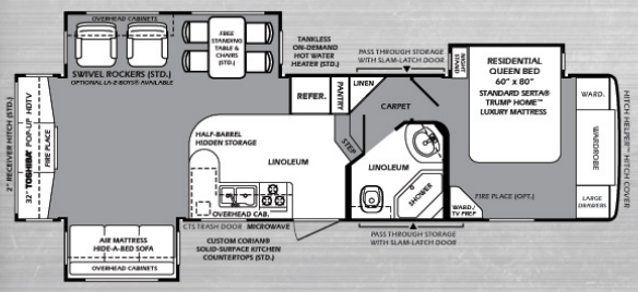 View 2011 Forest River Wildcat Sterling 32RL complete specs and manufacturer brochures