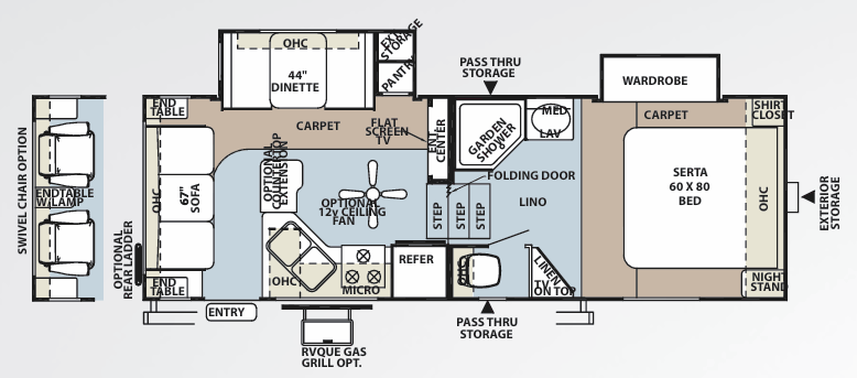 View 2012 Forest River Rockwood Signature Ultra Lite 8244WS complete specs and manufacturer brochures