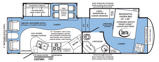 View 2012 Forest River Wildcat Sterling 30RL complete specs and manufacturer brochures
