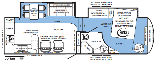 View 2012 Forest River Wildcat Sterling 32RK complete specs and manufacturer brochures